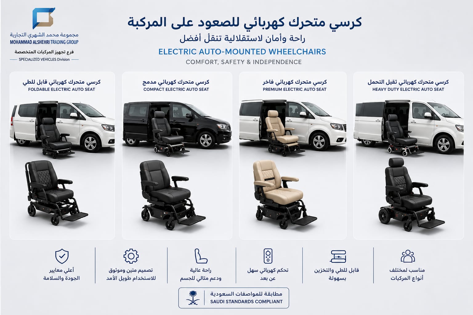 WHEEL CHAIRS